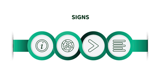 Poster - editable thin line icons with infographic template. infographic for signs concept. included information, radioactive, is greater than, align right icons.