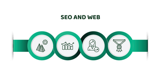 Poster - editable thin line icons with infographic template. infographic for seo and web concept. included two pyramids, data graphic, woman success, winner medal icons.