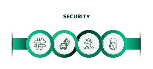 Poster - editable thin line icons with infographic template. infographic for security concept. included hash,