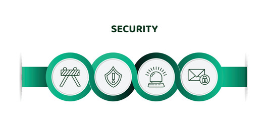 Poster - editable thin line icons with infographic template. infographic for security concept. included barri