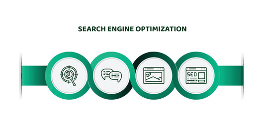 Poster - editable thin line icons with infographic template. infographic for search engine optimization concept. included targeting, speech bubbles, image, home page icons.