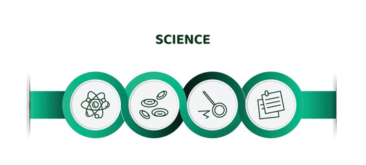 Wall Mural - editable thin line icons with infographic template. infographic for science concept. included atoms, cells, pendulum, notes icons.