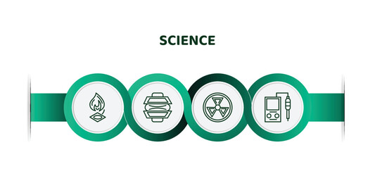 Poster - editable thin line icons with infographic template. infographic for science concept. included burner, force, radiation, ph meter icons.