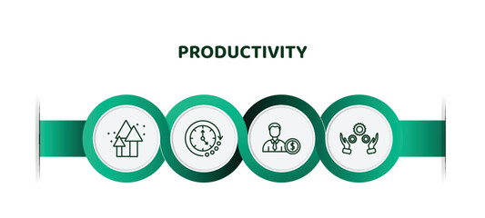 Poster - editable thin line icons with infographic template. infographic for productivity concept. included t