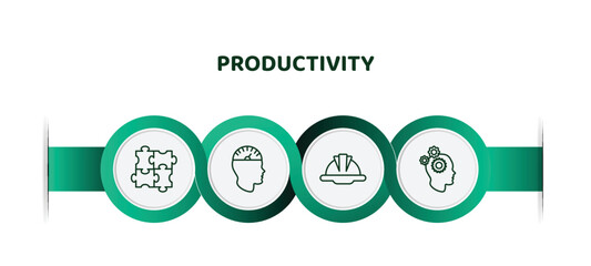 Poster - editable thin line icons with infographic template. infographic for productivity concept. included puzzle piece, mind tachometer, hard hat, mind gears icons.