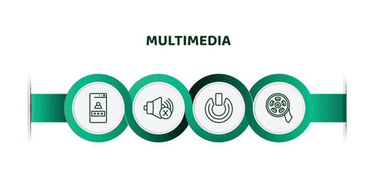 Poster - editable thin line icons with infographic template. infographic for multimedia concept. included web log in, speaker mute, power on button, rolls icons.