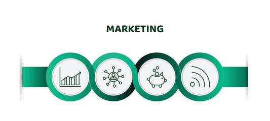 Poster - editable thin line icons with infographic template. infographic for marketing concept. included marketing graph, affiliate, pig bank, rss icons.