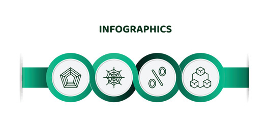Poster - editable thin line icons with infographic template. infographic for infographics concept. included pentagon, cobweb, percentage, interconnected icons.