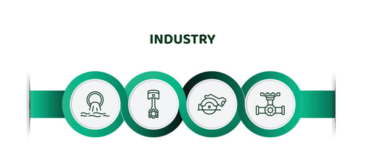 Poster - editable thin line icons with infographic template. infographic for industry concept. included sewag