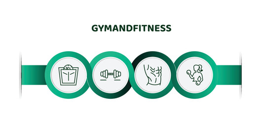 Poster - editable thin line icons with infographic template. infographic for gymandfitness concept. included scale, workout, press, fitness icons.