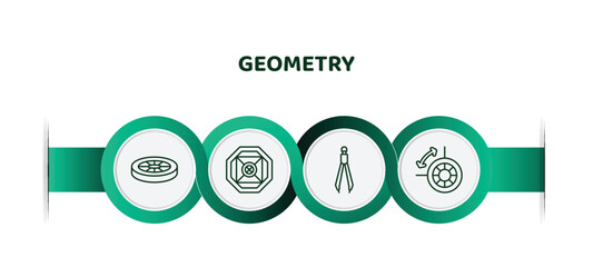 Poster - editable thin line icons with infographic template. infographic for geometry concept. included disk, ennegon, construction, dimensions icons.