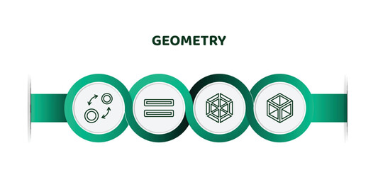 Poster - editable thin line icons with infographic template. infographic for geometry concept. included inser