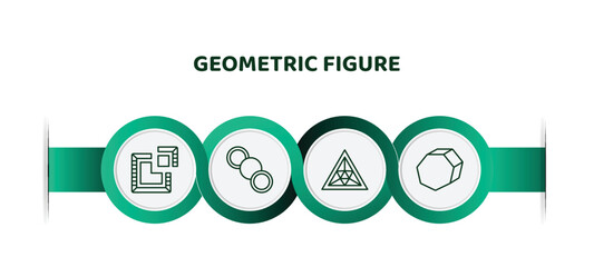 Poster - editable thin line icons with infographic template. infographic for geometric figure concept. includ