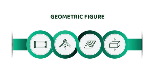 Poster - editable thin line icons with infographic template. infographic for geometric figure concept. included rectangle, edit corner, triangles couple, flatten icons.
