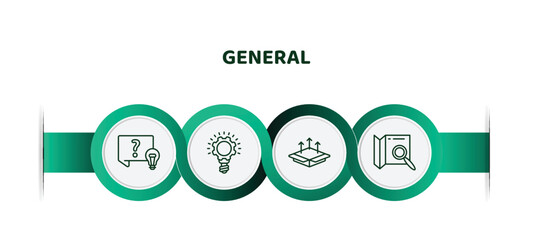 Poster - editable thin line icons with infographic template. infographic for general concept. included quiz, inspiration, product release, map search icons.