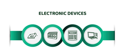 editable thin line icons with infographic template. infographic for electronic devices concept. included iron, boombox, calculator, desktop computer icons.