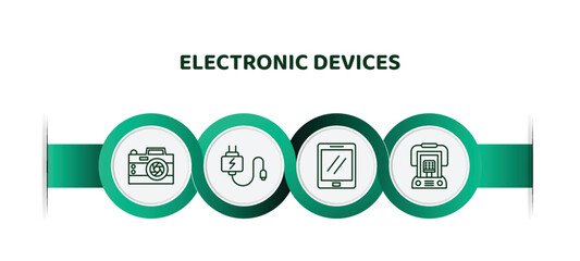 Wall Mural - editable thin line icons with infographic template. infographic for electronic devices concept. included photo camera, charger, tablet, heater icons.