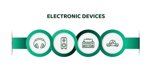 Poster - editable thin line icons with infographic template. infographic for electronic devices concept. included earphones, speakers, stereo, dvd player icons.