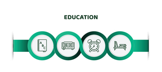 Poster - editable thin line icons with infographic template. infographic for education concept. included alph