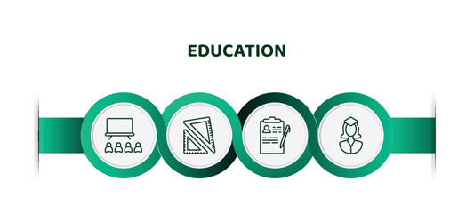 Poster - editable thin line icons with infographic template. infographic for education concept. included univ