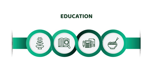 Sticker - editable thin line icons with infographic template. infographic for education concept. included fountain, book and magnifier, school calculator, mie icons.