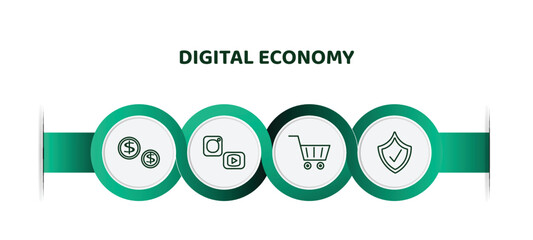Poster - editable thin line icons with infographic template. infographic for digital economy concept. included money, social media, market, insurance icons.