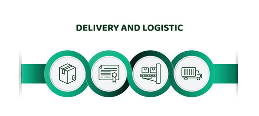 Poster - editable thin line icons with infographic template. infographic for delivery and logistic concept. included box, charter, delivery x ray, delivery truck icons.