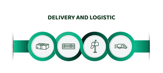 Poster - editable thin line icons with infographic template. infographic for delivery and logistic concept. included parcel, barcode, postbox, delivery by car icons.