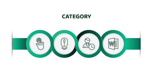 Poster - editable thin line icons with infographic template. infographic for category concept. included clicker, scroll, busy, word icons.