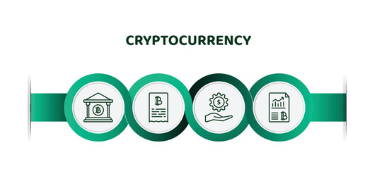 Poster - editable thin line icons with infographic template. infographic for cryptocurrency concept. included banking, invoice, fintech industry, crypto hash rate icons.