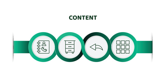 Poster - editable thin line icons with infographic template. infographic for content concept. included phone book, drawer, reply, thumbnails icons.