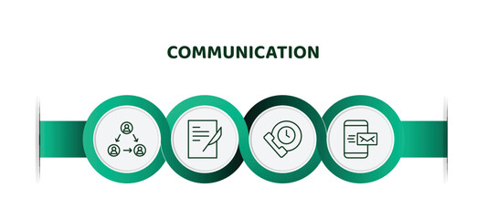 Poster - editable thin line icons with infographic template. infographic for communication concept. included people connection, writing letter, time call, mobile with envelope icons.