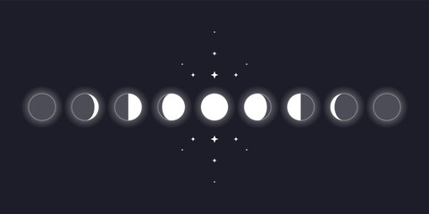 Wall Mural - Moon phases scheme sphere shadow cycle astronomy icon set. Vector Illustration background