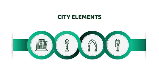 Poster - editable thin line icons with infographic template. infographic for city elements concept. included skyscrapper, street lamp, arch, parking meter icons.