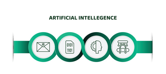 Poster - editable thin line icons with infographic template. infographic for artificial intellegence concept. included mail, binary, cyborg, high speed tube icons.