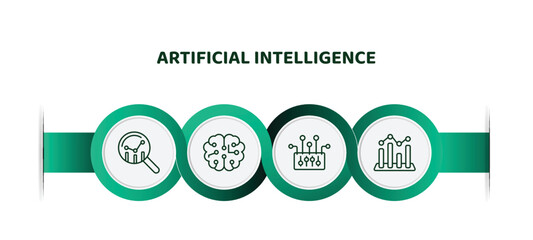 Poster - editable thin line icons with infographic template. infographic for artificial intelligence concept. included prediction, intelligence, control, value icons.