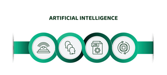 Poster - editable thin line icons with infographic template. infographic for artificial intelligence concept. included motion, depth perception, log file, rotation icons.