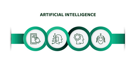 Poster - editable thin line icons with infographic template. infographic for artificial intelligence concept. included touch screen, available, teaching, robot icons.