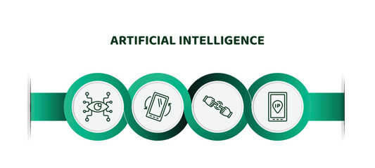 Poster - editable thin line icons with infographic template. infographic for artificial intelligence concept.