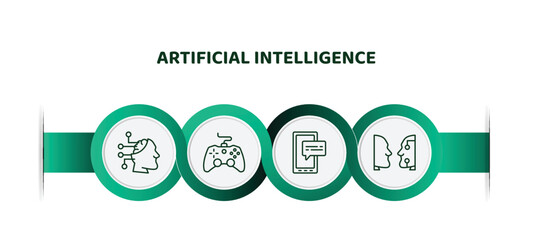 Poster - editable thin line icons with infographic template. infographic for artificial intelligence concept. included availability, game control, survey, turing test icons.