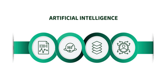 Poster - editable thin line icons with infographic template. infographic for artificial intelligence concept. included demographic, 360 degrees, layers, users icons.