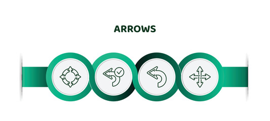 Poster - editable thin line icons with infographic template. infographic for arrows concept. included zoom directions, confirm, backward arrow, move icons.