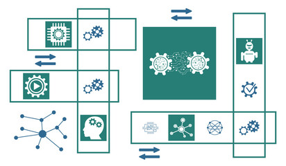 Wall Mural - Concept of automation