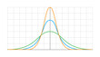 © Lifeking - Gauss distribution. Standard normal distribution. Distribution standard gaussian chart. Vector illustration