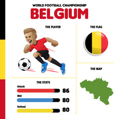 Poster - Vector set of World football team of Belgium