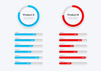 Aufkleber - Comparison table. Product compare bar, chart infographics or options review, analysis service vector menu interface, features checklist. Product or content compare, evaluation infographics diagram