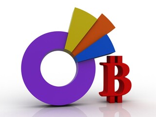 Poster - 3d rendering bitcoin sign with graph