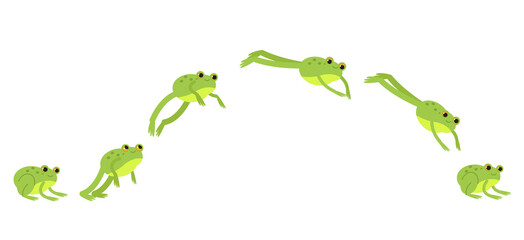 Wall Mural - frog jumping animation sequence