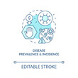 Changes in disease prevalence and incidence turquoise concept icon. Costly medicine abstract idea thin line illustration. Isolated outline drawing. Editable stroke. Arial, Myriad Pro-Bold fonts used