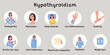 Hypothyroidism symptoms. Thyroid gland problem with endocrinology system, hormone production. Infografic with woman character. Flat vector medical illustration